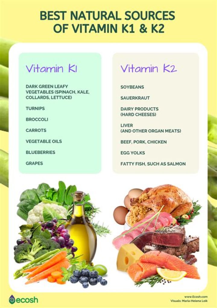 What is vitamin K1 and K2 good for?