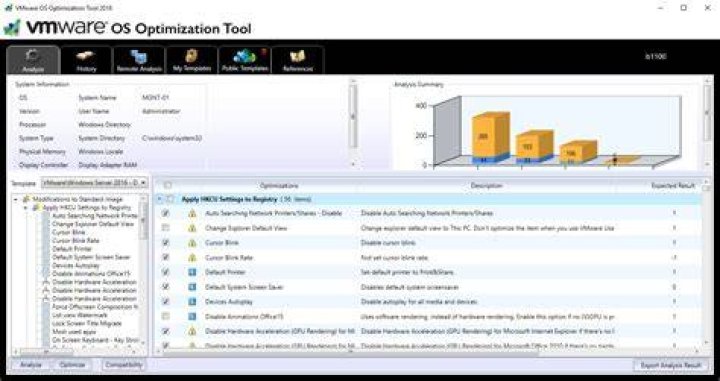 What is VMware osot?