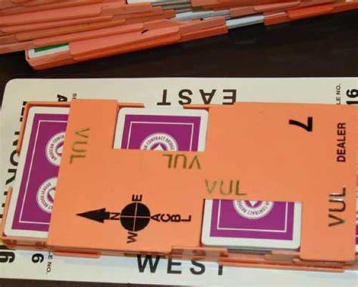 What is vulnerable in duplicate bridge?