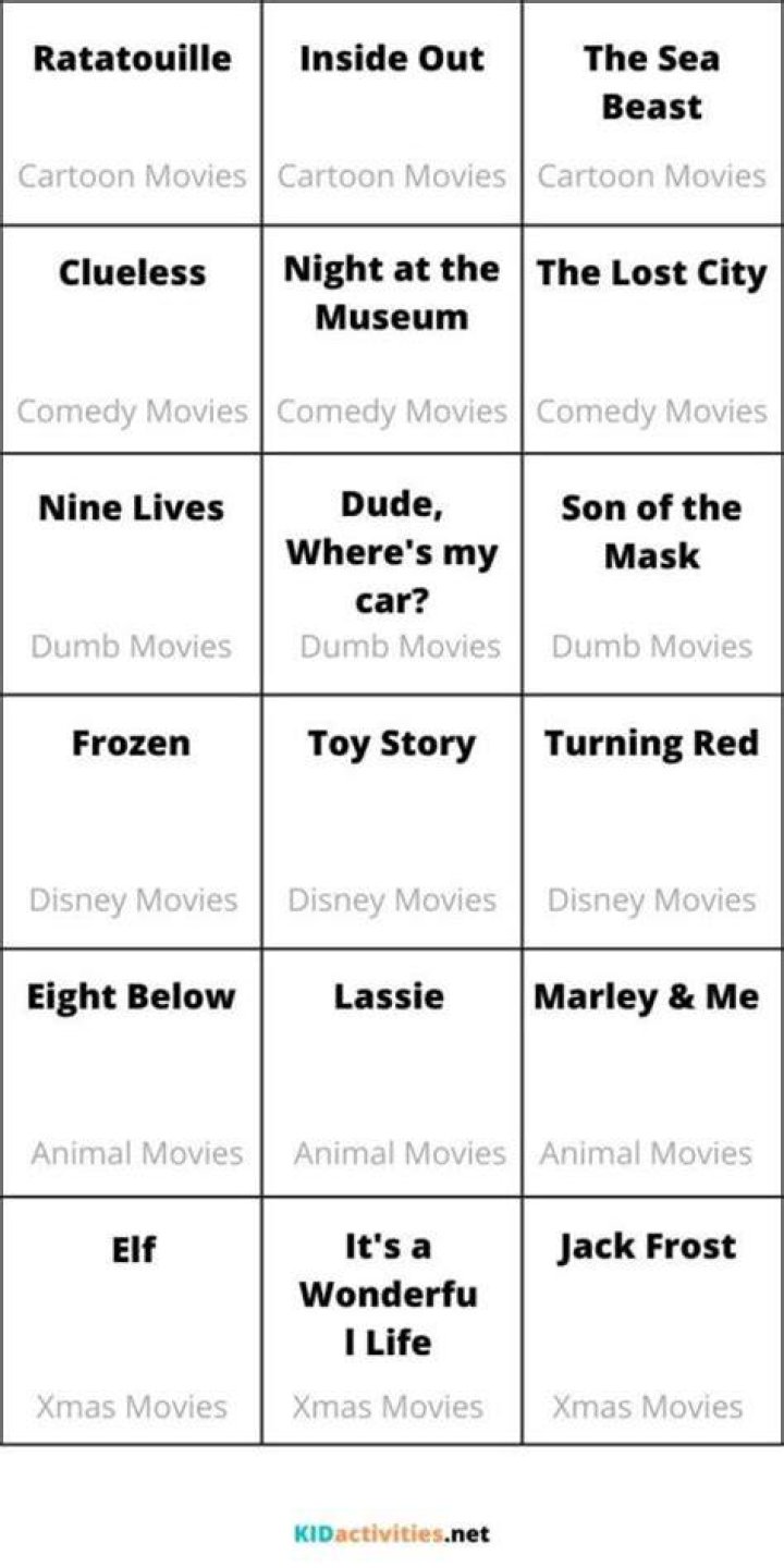 What movies are in charades?
