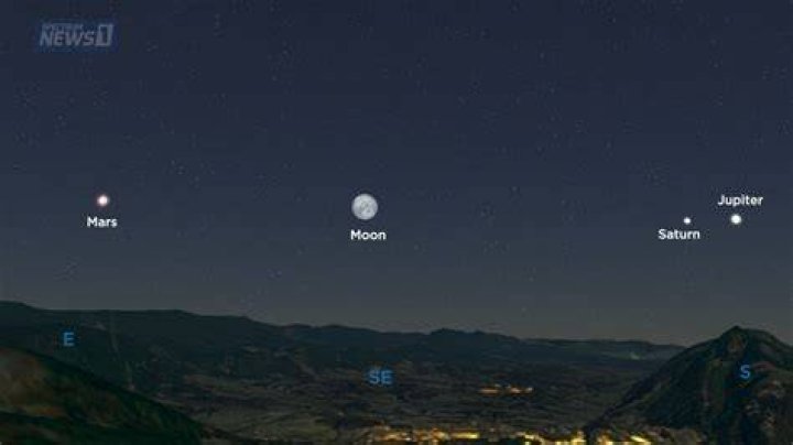 What planet is visible in September 2021?