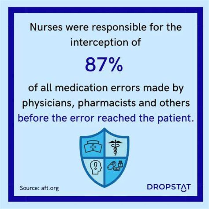 What role and responsibility do nurses have in protecting patients from medication errors?