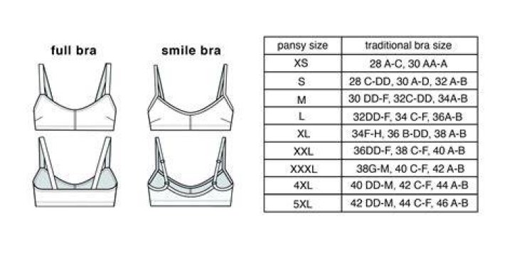 What size is 80A?