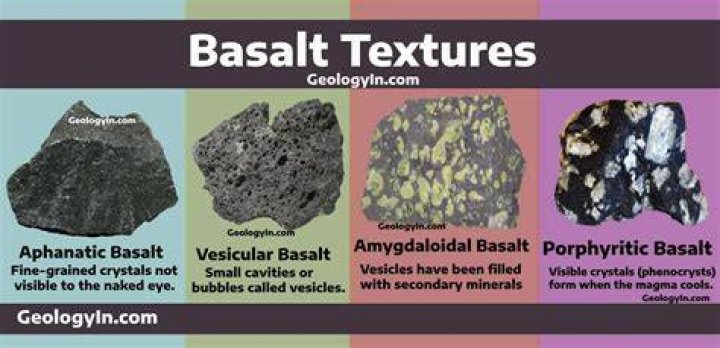 What type of rock is Metabasalt?