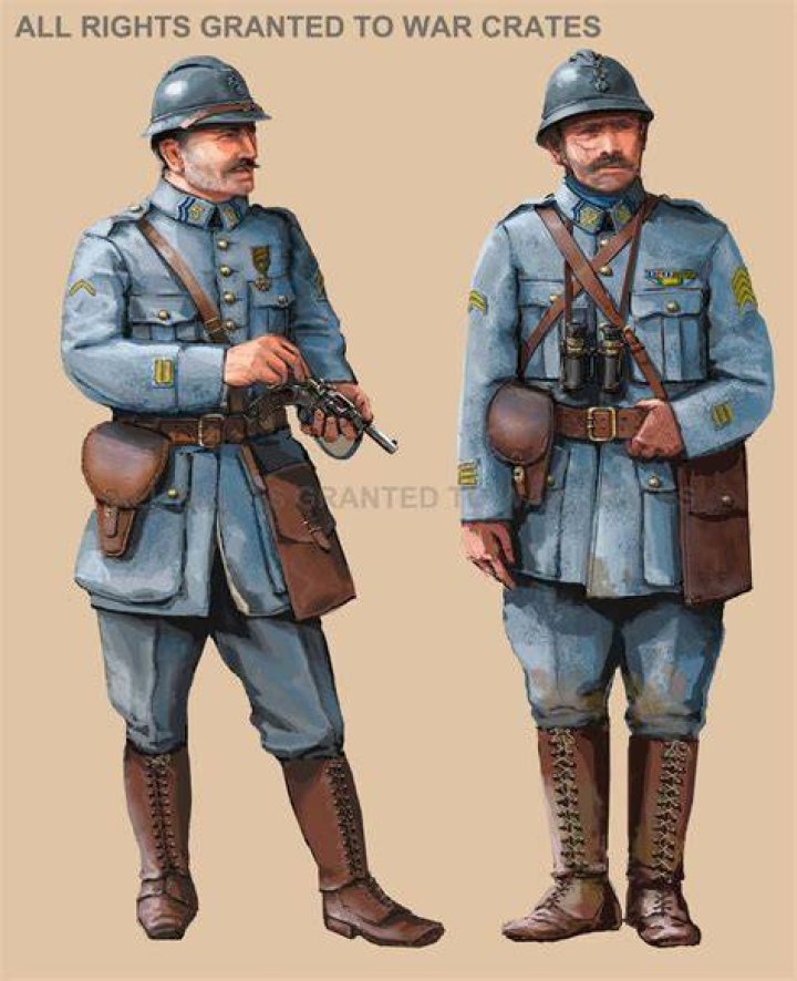 What were French uniforms like in ww1?