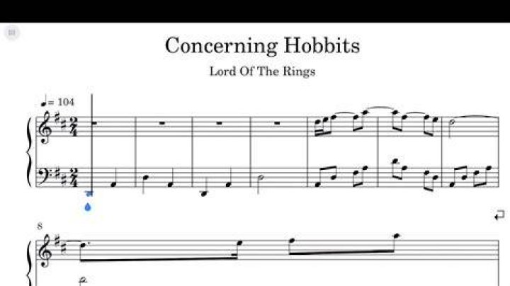 When was concerning hobbits composed?