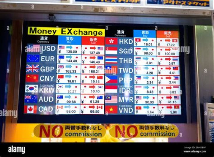 Where can I exchange currency in Tokyo?