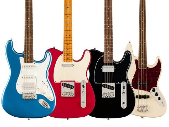 Where is Squier manufactured?