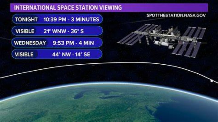 Where is the space station in the sky tonight?