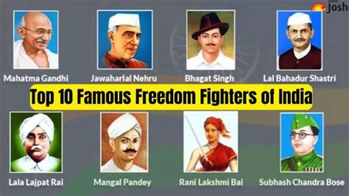 Which famous Indian freedom fighters birthday is today?