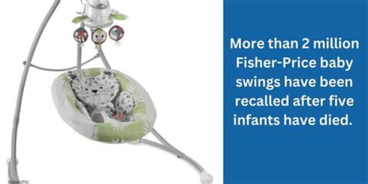 Which Fisher-Price swings are recalled?