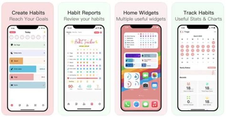 Which is the best habit tracker app?