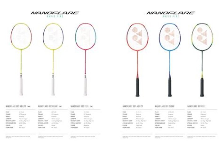 Which model is best in Yonex badminton racket?