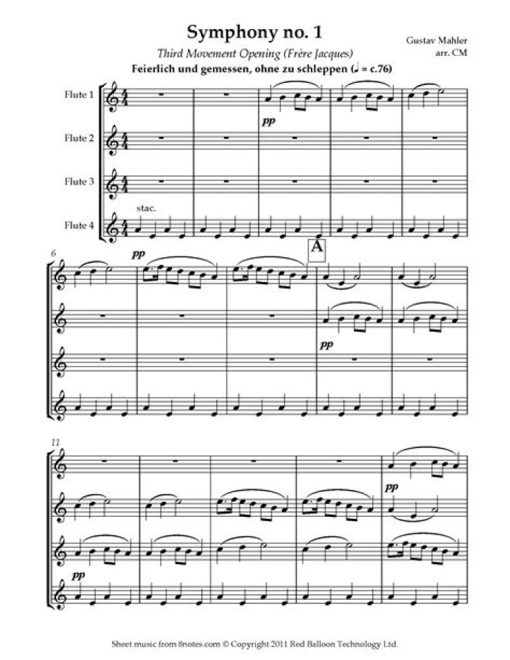 Which musical genre did Mahler use to open the third movement of his symphony No 1?