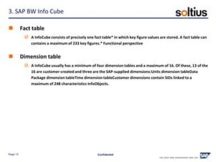 Which of the following dimensions are delivered by SAP BW for each InfoCube?