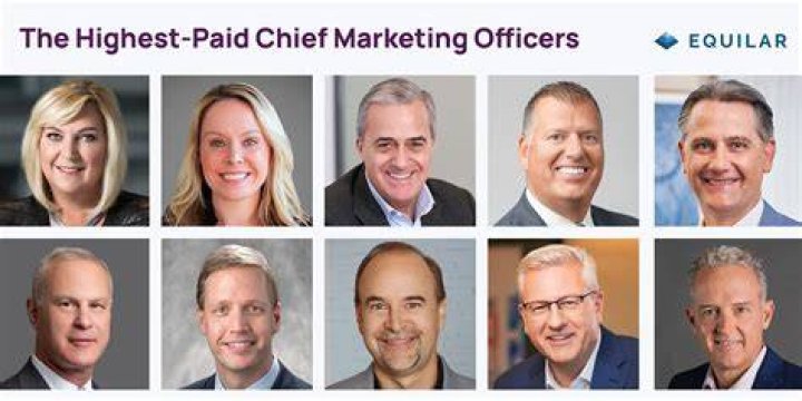 Who are the named executive officers?