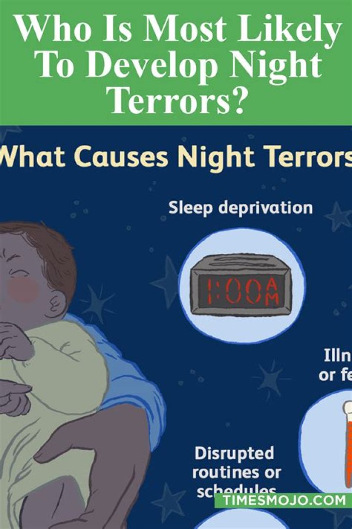 Who is most likely to develop night terrors?