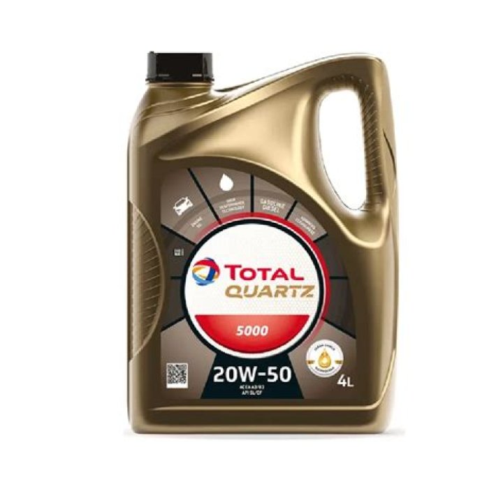 Who is the owner of Total Oil?