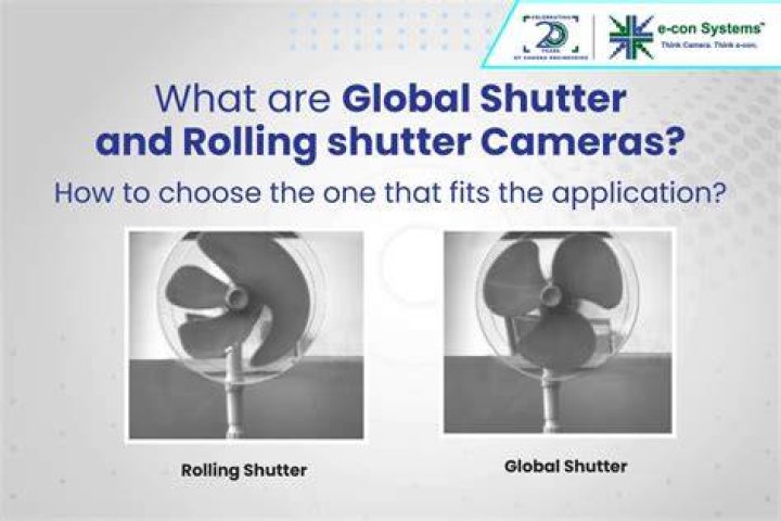 Why do cameras have rolling shutters?