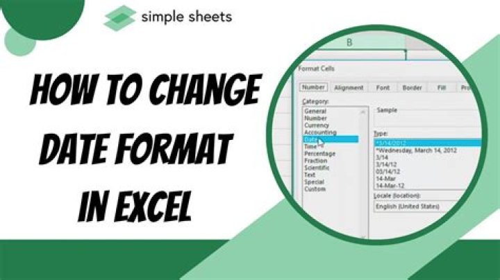 Why does Excel change my date format?