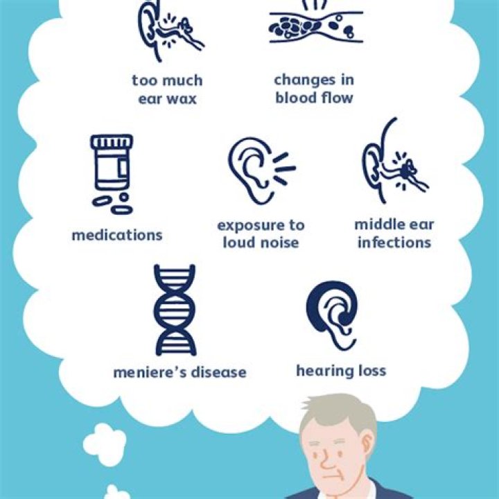 Why does my ear sometimes go deaf and ring?