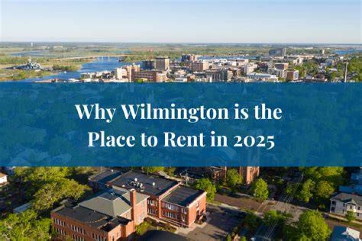 Why is rent so high in Wilmington NC?