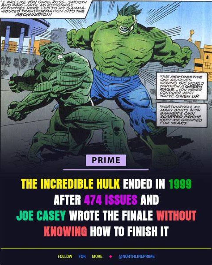 Why was The Incredible Hulk cartoon Cancelled?